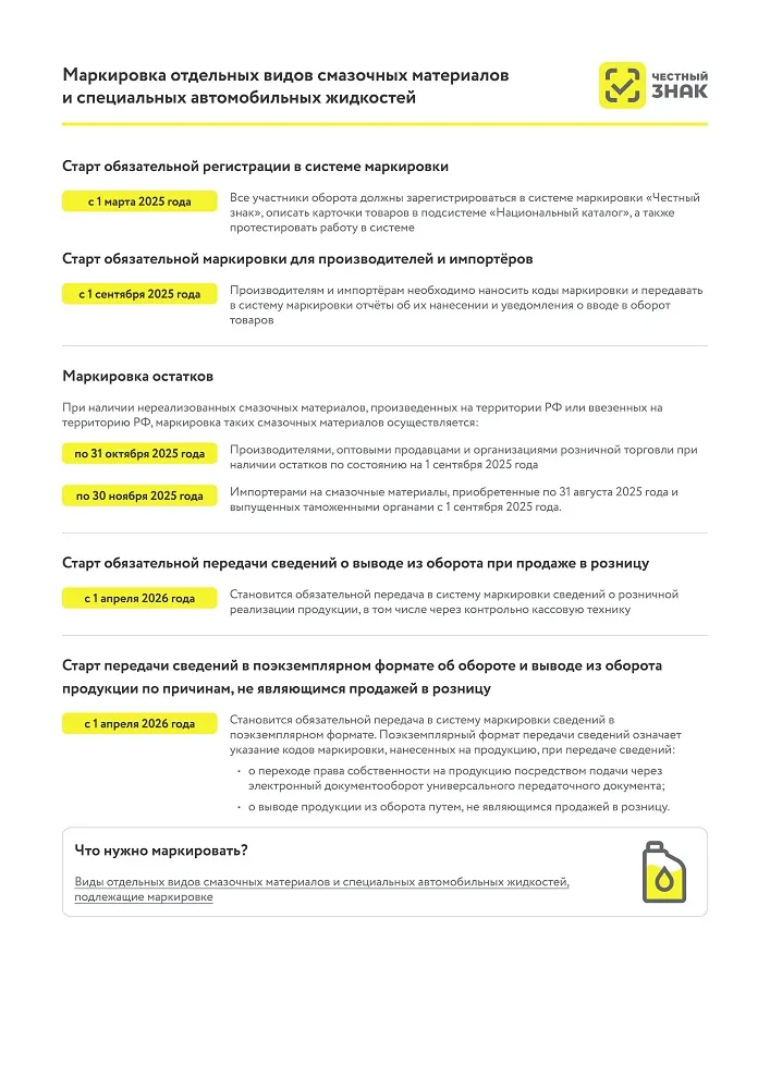 с 1 марта 2025г. стартовала регистрация в информационной системе маркировки для всех участников оборота автомобильных жидкостей